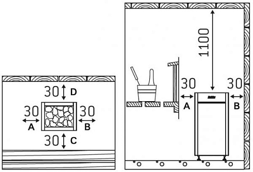Virta Combi HL90S Black (Harvia)