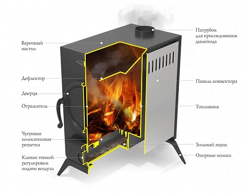 Авоська, НК (антрацит) Авоська, НК (антрацит)
