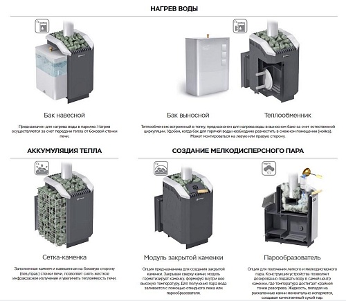 Ermak 24 Люкс (нерж.): печь для бани ERMAK & STOKER Ermak 24 Люкс (нерж.): печь для бани ERMAK & STOKER