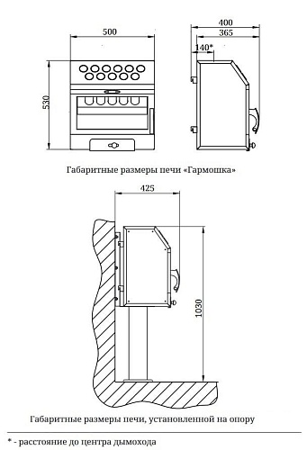 Гармошка INOX 
