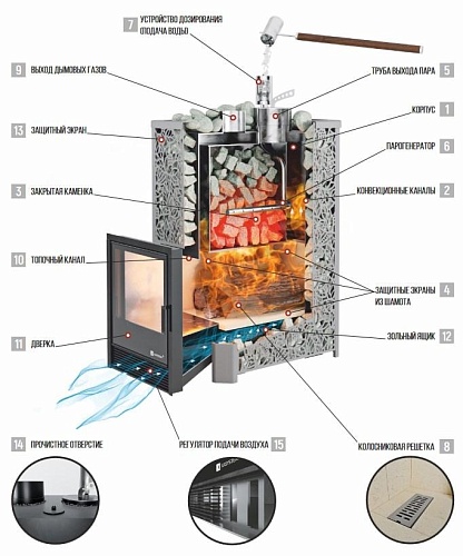 Ялта 25 (берёзовый лист): печь для бани ИзиСтим Ялта 25 (берёзовый лист): печь для бани ИзиСтим