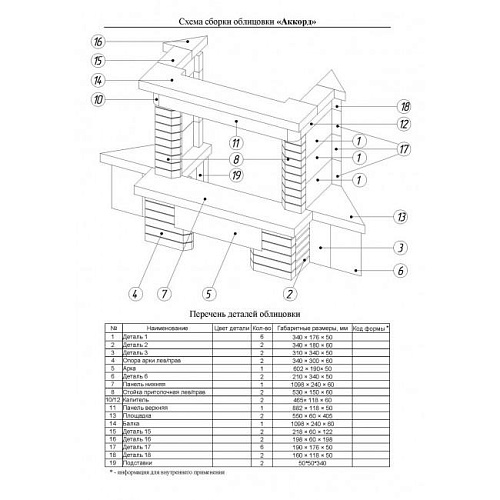 Аккорд 700  Аккорд 700