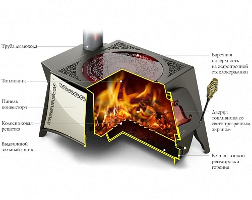 Селенга-1 (стеклокерамическая плита) (TMF)