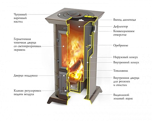 Статика Тетра, черная бронза  Статика Тетра, черная бронза